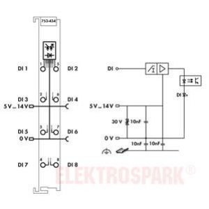 Moduł 8DI 5V/12V DC 0,2ms 753-434 WAGO (753-434)