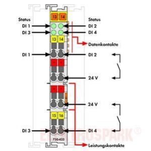 Moduł 4DI 24V DC 0,2ms podłączanie 2-przewodowe 750-433 WAGO (750-433)