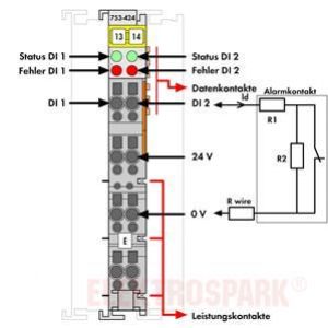 moduł 2DI 24V DC z kontrolą linii sygnałowej (753-424)