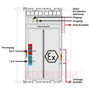 Moduł zasilający 24V DC Ex i 750-625/000-001 WAGO (750-625/000-001)