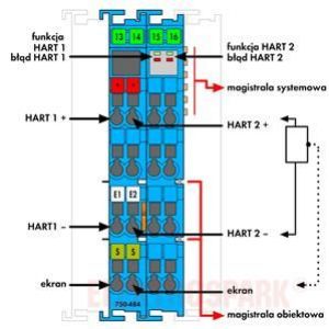 Moduł 2-kanałowy wejść analogowych 4-20mA HART Ex i z diagnostyką Cat. ia 750-484 WAGO (750-484)