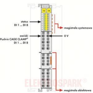 Moduł 8DI 24V DC 3,0ms 750-1417 WAGO (750-1417)