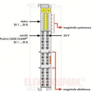 Moduł 8DI 24V DC 0,2ms 750-1416 WAGO (750-1416)