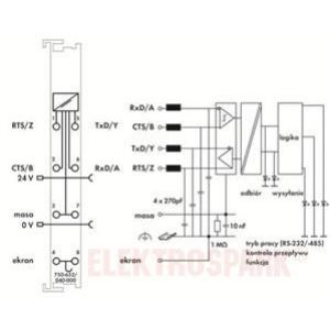 Moduł interfejsu szeregowego XTR RS-485, RS-422 lub RS-232 750-652/040-000 WAGO (750-652/040-000)