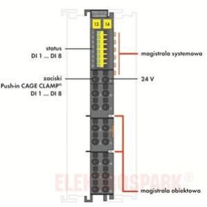 Moduł wejść / wyjść dwustanowe 8 DI 24V DC 3,0ms 2-przewodowa XTR 750-1415/040-000 WAGO (750-1415/040-000)