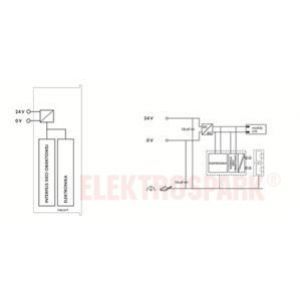 interfejs sieciowy PROFINET ECO (750-377/025-000)