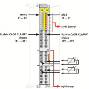 8-kanałowy moduł PTC (750-1425)