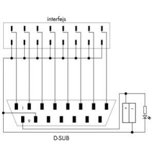 Adapter ze złączem 8-torowy D-Sub wejście 857-986 WAGO (857-986)