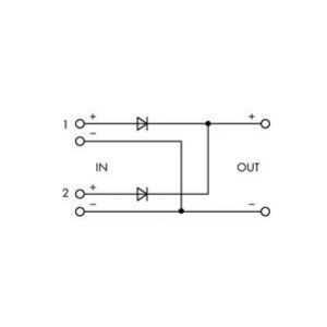 Moduł redundancyjny 24V DC 2x 20A EPSITRON 787-885 WAGO (787-885)