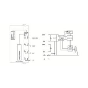 interfejs sieciowy MODBUS RS-232 (750-316/300-000)