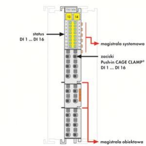 Moduł 16DI 24V DC 0.2ms z zaciskiem CAGE CLAMPS 750-1406 WAGO (750-1406)