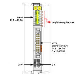 Moduł 16DI 24V DC 3.0ms ze złączem do przewodu taśmowego 750-1402 WAGO (750-1402)