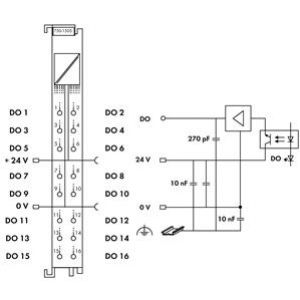 Moduł wyjść cyfrowych 16DO 24V DC 0,5A 750-1505 WAGO (750-1505)