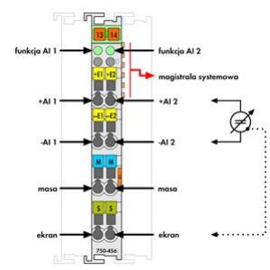 Moduł wejść analogowych 2AI +-10V DC 750-456 WAGO (750-456)