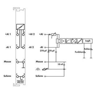 Moduł 2AI 0-20mA wejścia różnicowe 750-452/000-200 WAGO (750-452/000-200)