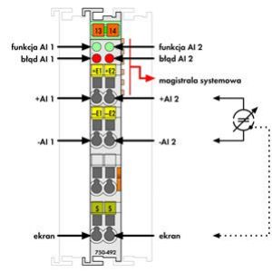 Moduł 2AI 4-20m wejścia różnicowe 750-492 WAGO (750-492)