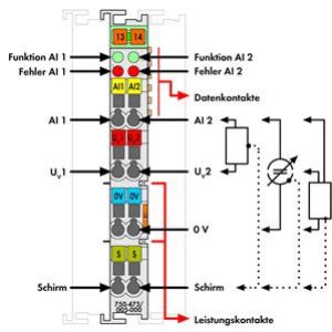 moduł 2AI 4-20mA 60 Hz wejścia niesymetr./zab. zasilania (750-473/005-000)