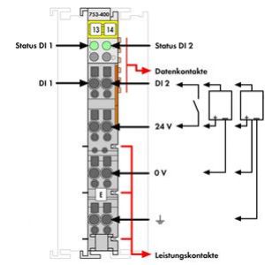 Moduł 2DI 24V DC 3,0ms 753-400 WAGO (753-400)