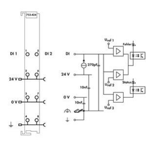 moduł 2DI 24V DC z kontrolą linii sygnałowej (753-424)