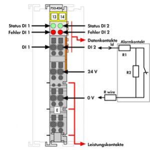 moduł 2DI 24V DC z kontrolą linii sygnałowej (753-424)