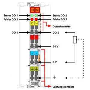 Moduł 2DO 0,5A 24V DC 750-506/000-800 WAGO (750-506/000-800)