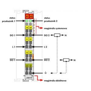 Moduł 2DO 125V AC 0,5A przekaznikowy 2p 750-514 WAGO (750-514)