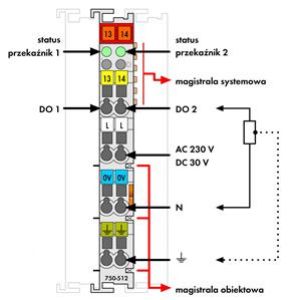 Moduł 2DO 230V AC 2,0A przekaznikowy 2z 750-512 WAGO (750-512)