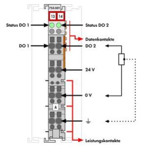 Moduł 2DO 24V DC 0,5A 753-501 WAGO (753-501)