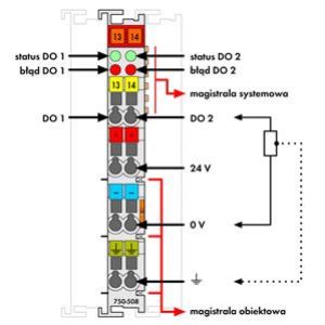 moduł 2DO 24V DC 2A (750-508)