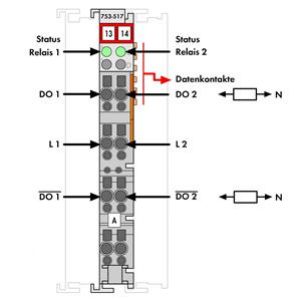 Moduł 2DO 250V AC 1,0A przekaźnikowy 2p bezpotencjałowe 753-517 WAGO (753-517)