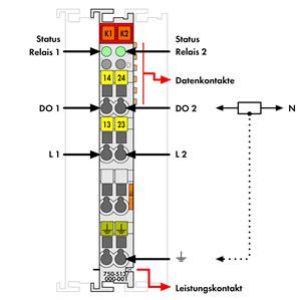 Moduł 2DO 250V AC 2,0A przekaźnikowy 2z bezpotencjałowe 750-513/000-001 WAGO (750-513/000-001)