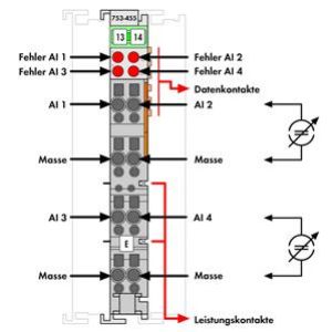 Moduł wejść analogowych 4AI 4-20mA wejścia niesymetryczne 753-455 WAGO (753-455)