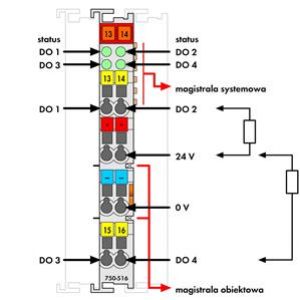 Moduł 4D0 24V DC 0,5A 750-516 WAGO (750-516)