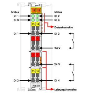 Moduł 4DI 24V DC 0,2ms podłączanie 2-przewodowe 750-433 WAGO (750-433)