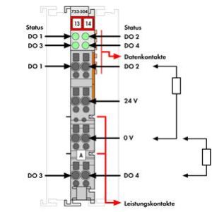 Moduł wyjść cyfrowych 4DO 24V DC 0,5A 753-504 WAGO (753-504)