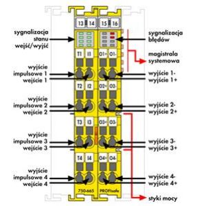 Moduł 4FDO 0,5A/4FDI 24VDC PROFIsafe 750-665/000-001 WAGO (750-665/000-001)