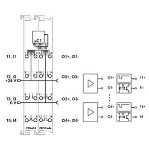 Moduł 4FDO 0,5A/4FDI 24VDC PROFIsafe 750-665/000-001 WAGO (750-665/000-001)