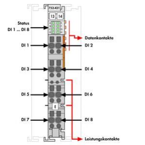 Moduł 8DI 24V DC 0,2ms 753-431 WAGO (753-431)