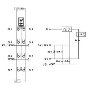 Moduł 8DI 5V/12V DC 0,2ms 753-434 WAGO (753-434)