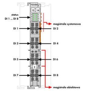 Moduł 8DI 5V/12V DC 0,2ms 753-434 WAGO (753-434)