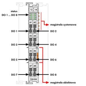 moduł 8DO 12V DC 1A (750-534)