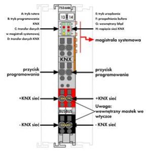 Moduł KNX/EIB/TP1 753-646 WAGO (753-646)