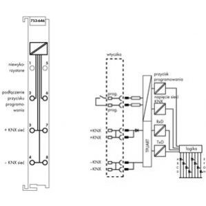 Moduł KNX/EIB/TP1 753-646 WAGO (753-646)