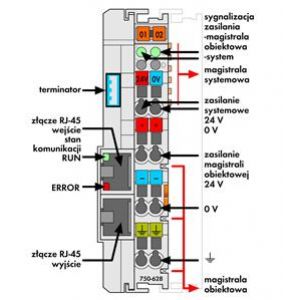 Moduł przedłużacza magistrali slave 750-628 WAGO (750-628)