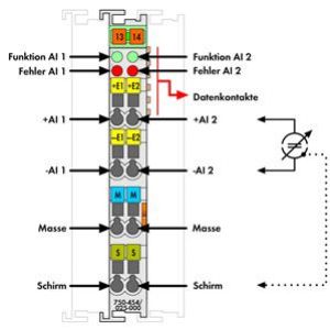 moduł wejść analogowych 2-kanałowy 4-20 mA (750-454/000-003)