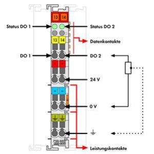 moduł wyjść dwustanowych 2-kanałowy 24 V DC (750-502/000-800)