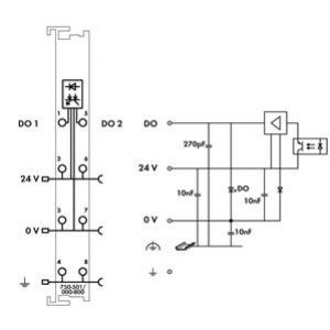 moduł wyjść dwustanowych 2-kanałowy 24 V DC (750-501/000-800)