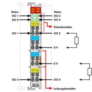 moduł wyjść dwustanowych 4-kanałowy 24 V DC (750-531/000-800)