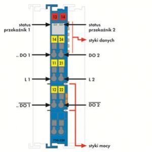 Moduł wyjść przekaźnikowych 2-kanałowy 100V AC 30V DC Ex i 750-538 WAGO (750-538)