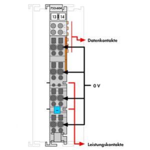 Moduł z dodatkowymi zaciskami 0V DC 753-604 WAGO (753-604)